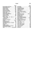 1922 Delta Gamma cook book 270 Pages