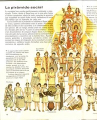 Incas – Pueblos Del Pasado, Ancient Culture, History – Spanish Text Pub in Spain