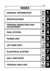 YAMAHA WaveRunner GP1300R Supplementary Service Manual , BOUND, COVERS, FOLDOUTS