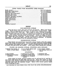 1925 The Metropolitan Cook Book 62 Pages