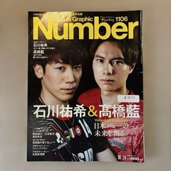 Men’s Volleyball Magazine Number 1106 1081 Special Issue Sports Graphic