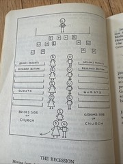 Minister’s Service Manual – Hardcover By Hutton, Samuel Ward 1967 Third Printing