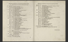 ENCYCLOPEDIA BRITANNICA, 1797 3rd Edition, all 18 Volumes, eBook on USB