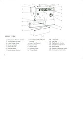 ALFA 1050 Automatic Free-Arm Sewing Machine Instruction Manual – WIRE BINDING