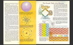 Golden Book Chemistry Experiments-Vintage Manual-Rare-Banned-Science Textbook-CD