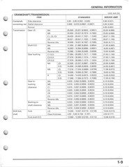 HONDA TRX450 Foreman ATV Service Manual 1998-2004 – WIRE BOUND – TOUGH COVERS