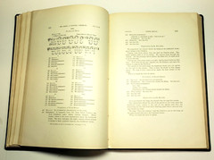 American Indian Ethnology Twenty Second 22nd Annual Report 1901-1902 Part 2