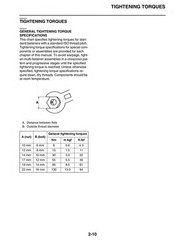 YAMAHA Viking Side-by-Side Service Manual 2016-2018, CLOSURE, TOUGH FRONT & BACK