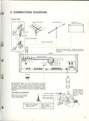 PIONEER SX-650 Stereo Receiver Service Manual – STEEL WIRE BOUND – TOUGH COVERS