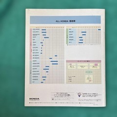 Honda Tokyo Motor Show Brochure 1991 Car Catalog 14 Pages