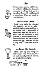 „1904” 365 Cakes and Cookies Vintage Cook Book 179 Pages