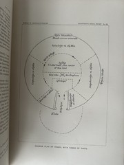 17th Annual Report BUREAU AMERICAN ETHNOLOGY Part 2 Smithsonian Hopi Navajo 1898