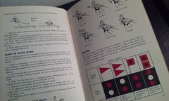 Recreational Boating Guide United States Coast Guard 1960 CG-340 76-Pages Illust