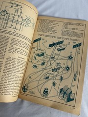 Vtg Popular Electronics Magazine October 1954 1st Issue. Feb 1955 Poor Condition