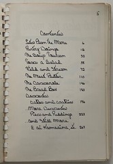1954 PADUCAH, KY, THE CHARITY LEAGUE COOKBOOK KENTUCKY VINTAGE 288 PAGES
