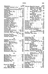 1915 Gardening Made Easy 198 Pages