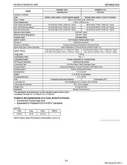 KUBOTA GASOLINE LPG NATURAL GAS ENGINE WG1903-E3 WG2503-E3 WORKSHOP MANUAL WSM