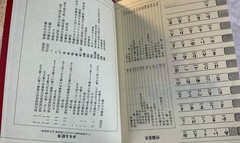 Vintage 1983 Kadokawa New Japanese Dictionary (Shin Kokugo Jiten) – 1981 1st Ed.