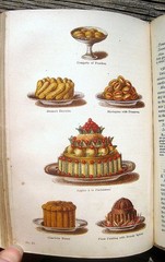 1869 Victorian Cookbook Antique Vintage Cookery Pastry Confectionery Home Family