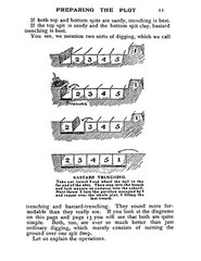 War Time Gardening How To Grow Your Own Food „1915” 62 Pages