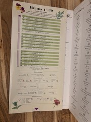Vintage Gardening Book: Growing Herbs w/ Pull-Out Herb Chart 1995 By Deni Bown