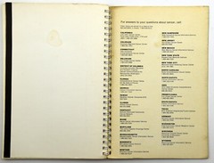 Eating Hints Trade Paperback 1980 US Department of Health Publication No.80-2079