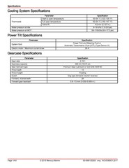 MERCURY MARINE 15 20 EFI FourStroke Outboard Service Manual 2018, FOLDOUTS