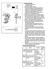 JANOME HD1000 HD1000BE Sewing Machine User Operation Manual – TOUGH LOOP BINDING