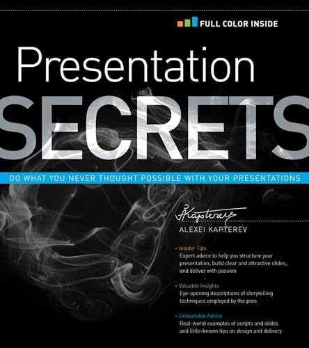 Presentation Secrets: Do What You Never – Paperback, by Kapterev Alexei – Good