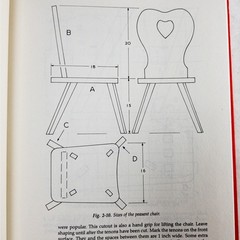 Traditional Furniture Projects By Percy W. Blandford TAB Books – VTG 1991 HC