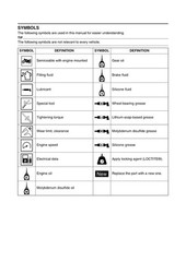 YAMAHA YZF-R6 Motorcycle Service Manual 2017 – METAL SPIRAL BOUND – TOUGH COVERS