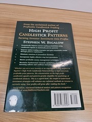 High Profit Candlestick Patterns : Turning Investor Sentiment int
