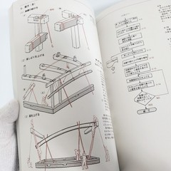 Japanese Wooden Architecture Book Traditional Joints Carpentry Kidori Sumitsuke