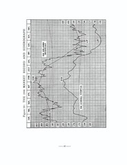 (1948) Stock Market Prediction by Donald A. Bradley – RARE FINANCIAL ASTROLOGY