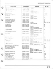 HONDA TRX450 Foreman ATV Service Manual 1998-2004 – WIRE BOUND – TOUGH COVERS