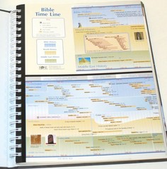 Rose Book of BIBLE CHARTS, MAPS & TIME LINES 10th Anniversary Edition 2019 HB