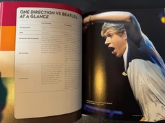 The Big Book of One Direction by Triumph Books – Hardback – 192 Pages