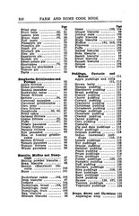 1907 Farm And Home Cook Book And Housekeeper’s Assistant 322 Pages