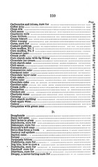 1893 The Worlds Fair Recipe Cook Book 119 Pages