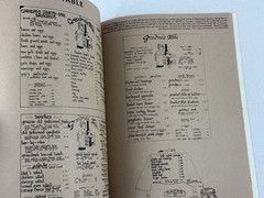 Portland Epicure : A Menu Guide To The Leading Portland Area Restaurants 1976