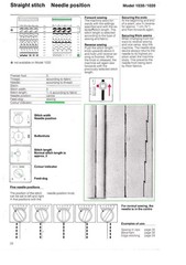 BERNINA 1020-1030 Sewing Machine User Manual In COLOR, TOUGH COVERS, WIRE BOUND