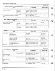 HONDA TRX450 Foreman ATV Service Manual 1998-2004 – WIRE BOUND – TOUGH COVERS