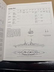 GERMAN WARSHIPS, 1815-1945: MAJOR SURFACE VESSELS By Erich Groener & Mint