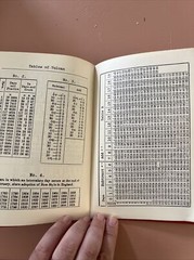 The Planet Vulcan History Nature Tables L.H. Weston Astrology Occult Pamphlet