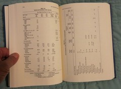 The Practical Brewer Text Book – Hardcover 10th printing, 2nd edition 1993