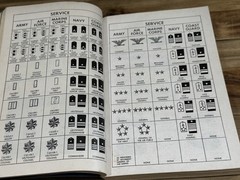 ✅THE BLUEJACKETS’ MANUAL ✅17th EDITION ✅By Naval Institute Press ✅1965 ✅Navy
