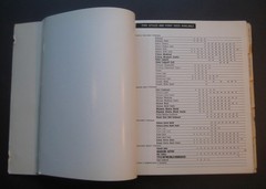 Detroit Free Press Advertiser’s Production Procedures & Type Specimens Handbook