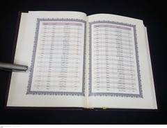 The holy Quran Koran. Warsh methods of reciting the Qur’an. King Fahad Madinah