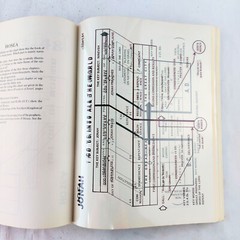 Jensen Bible Study Charts Complete Set Volume 1 2 3 Lot 228 Transparency Masters