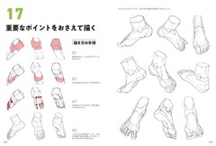 Master Guide to Drawing the Human Body – Character Drawing from the Basics Book